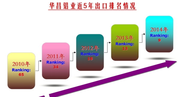 ��ҳ- �Ϲ�NG28�������ֹٷ���վ