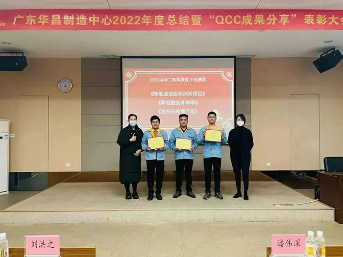 QCC���ʤG��������p��