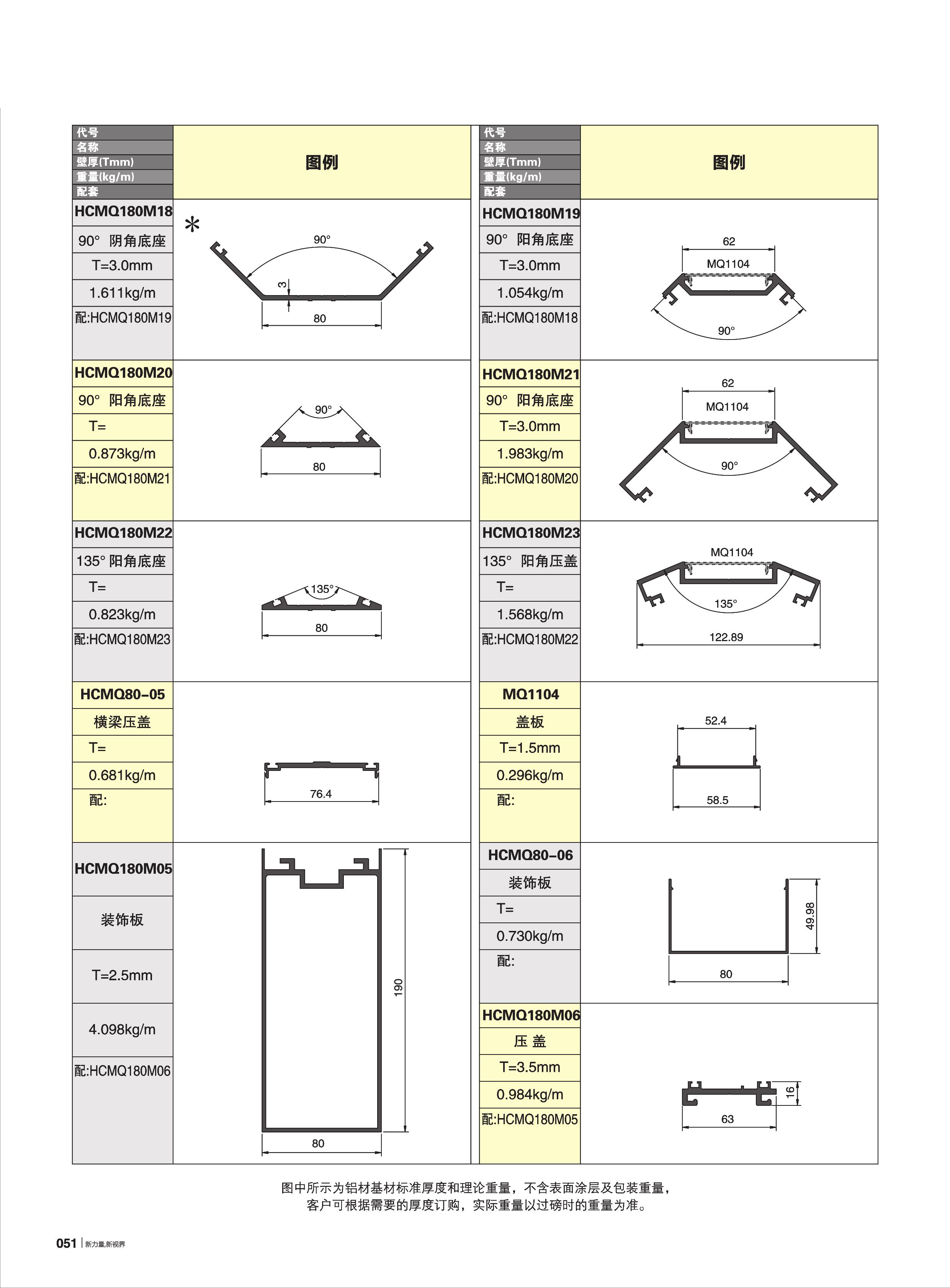180�t�C����(80�e)