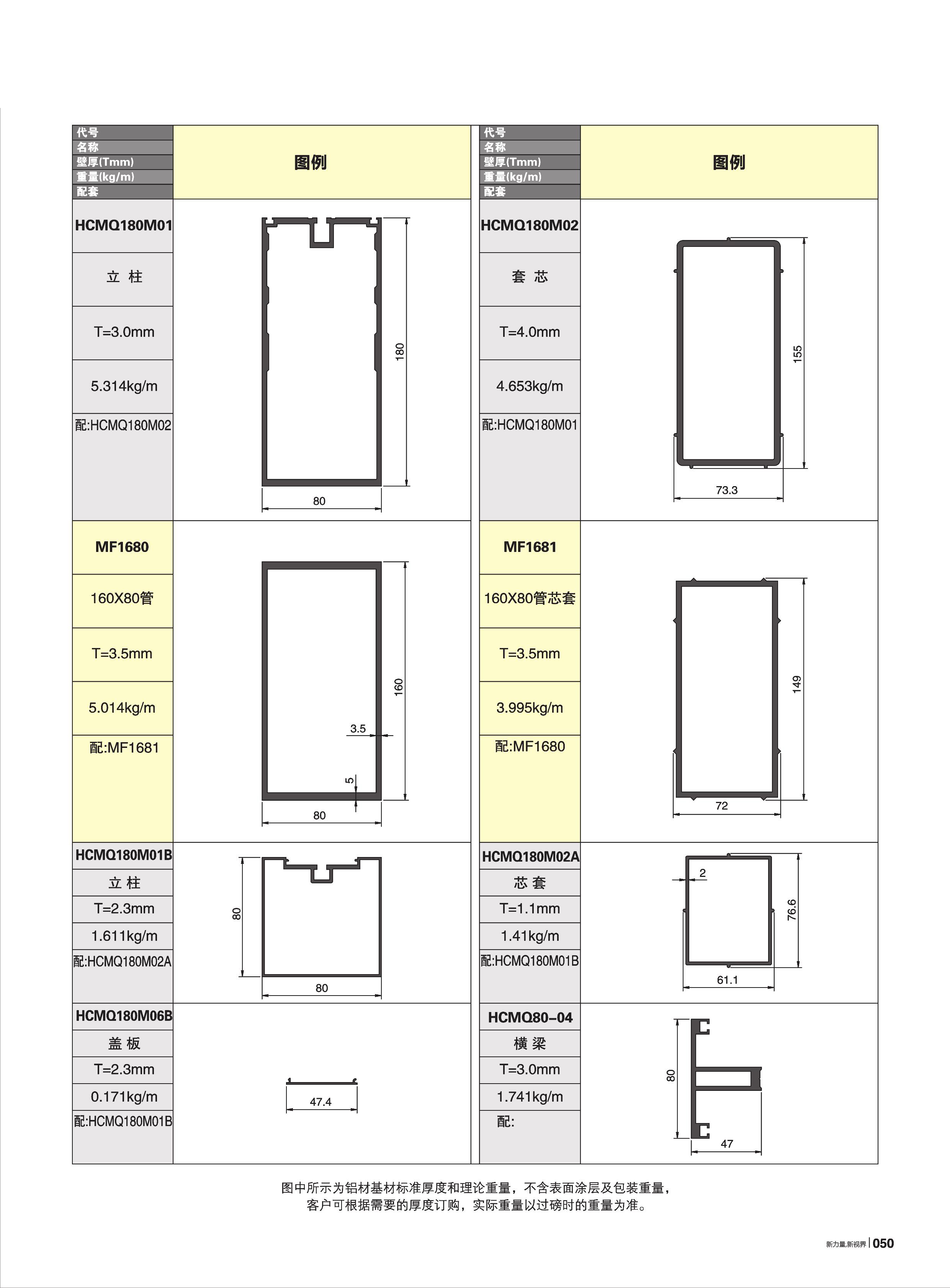 180�t�C����(80�e)