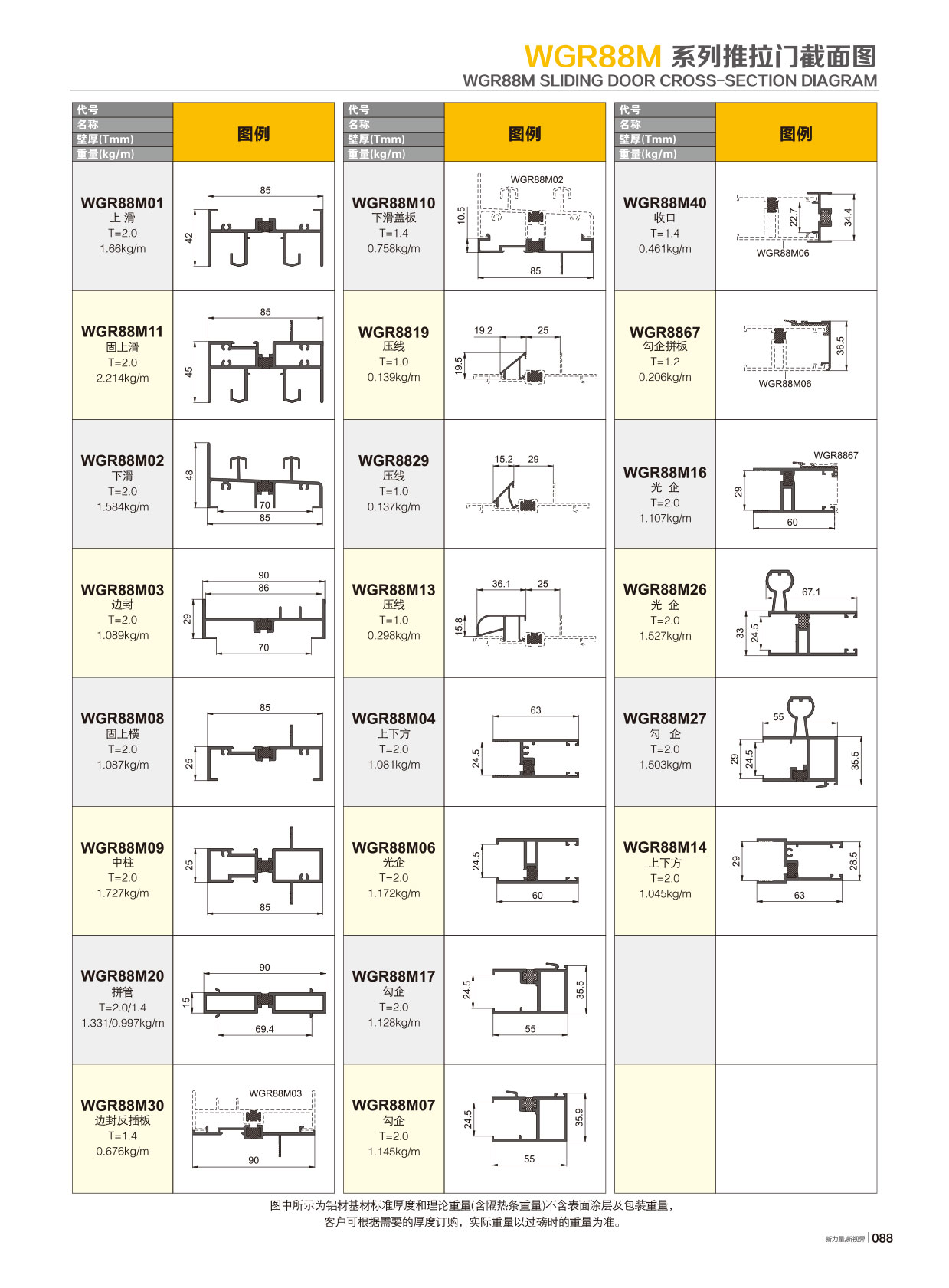 WGR88隔热节能推拉系列
