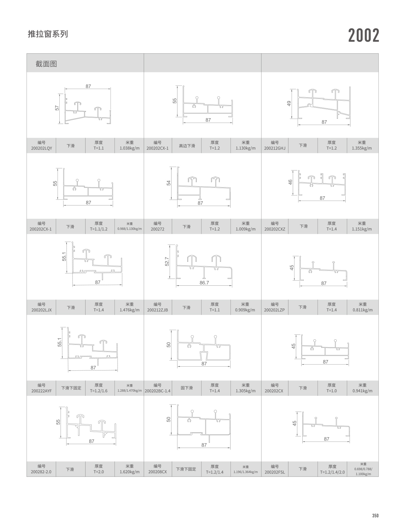 2002/WTC125A系列推拉门、窗