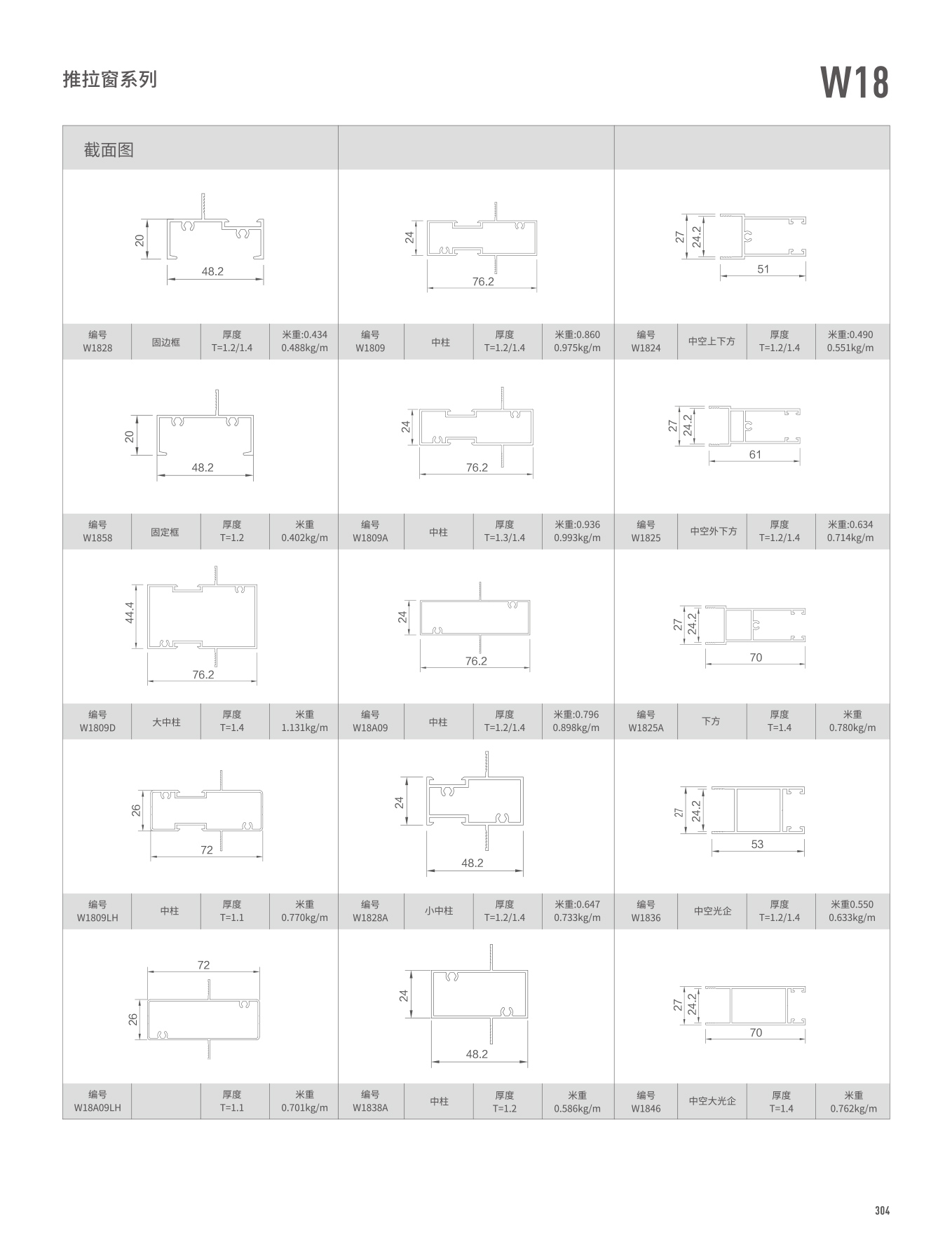 W18�t�C���Ե�