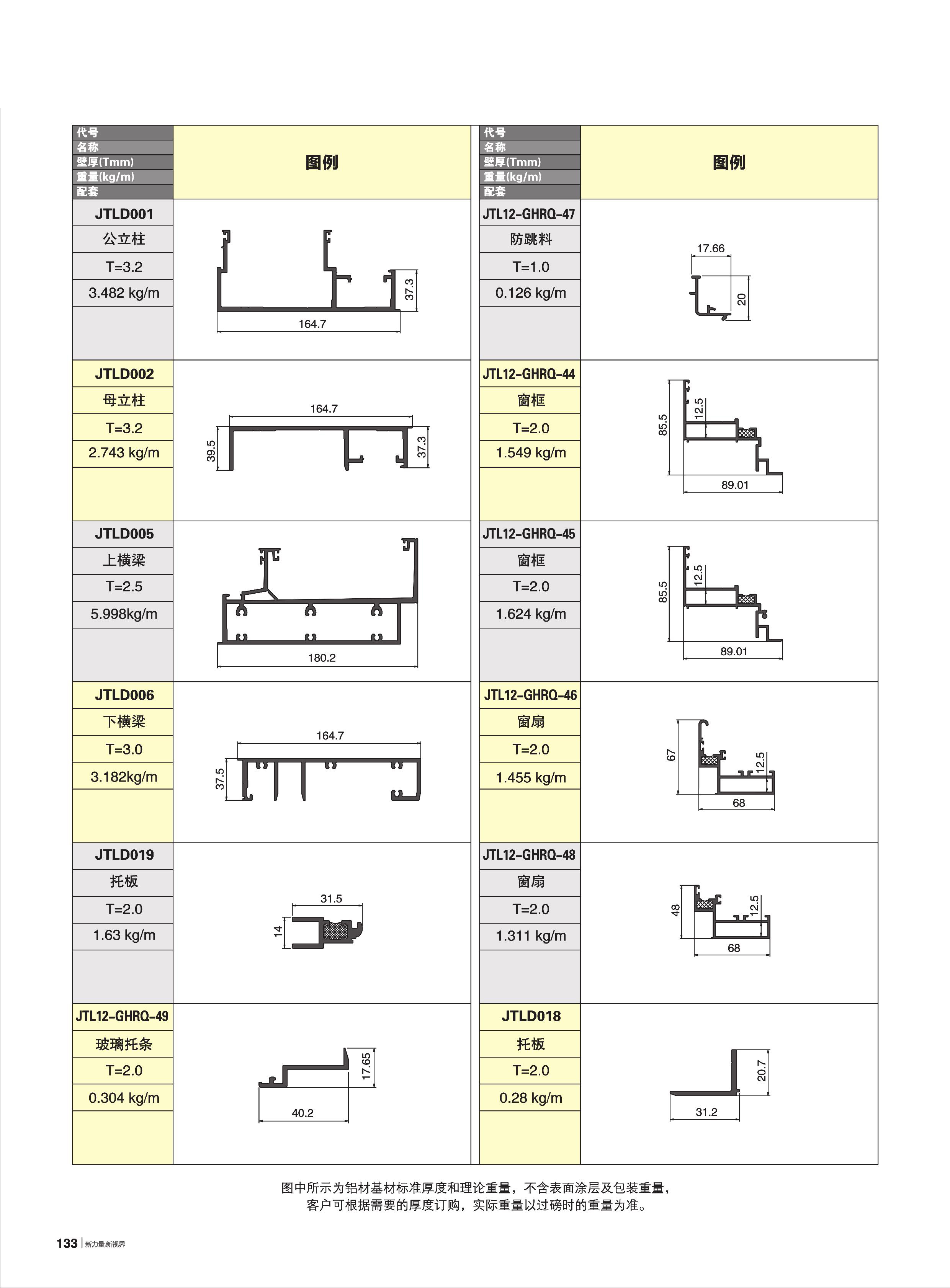 首页- 南宫NG28集团娱乐官方网站