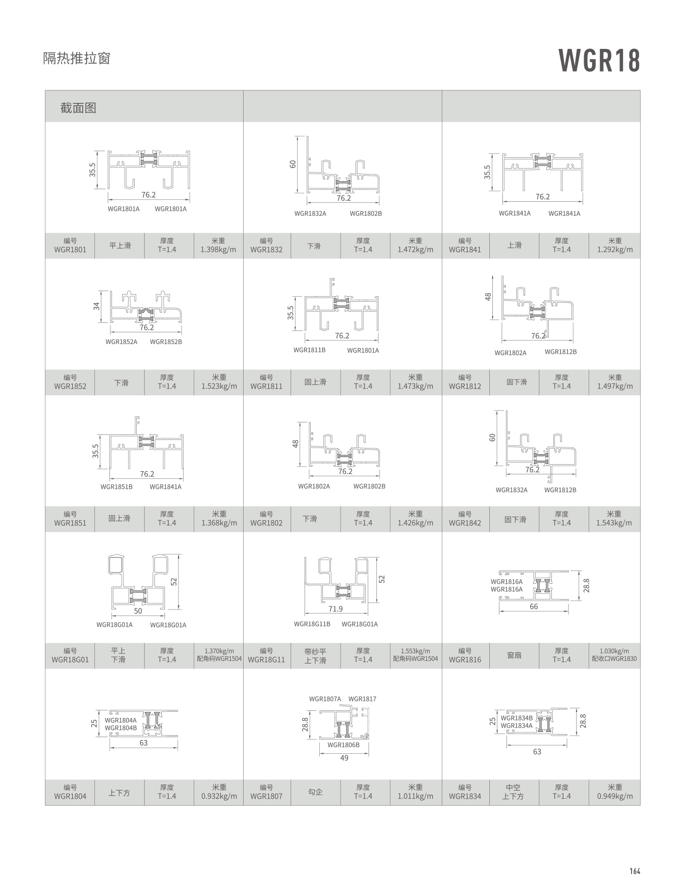 WGR18M�j�����Ԫ��B��