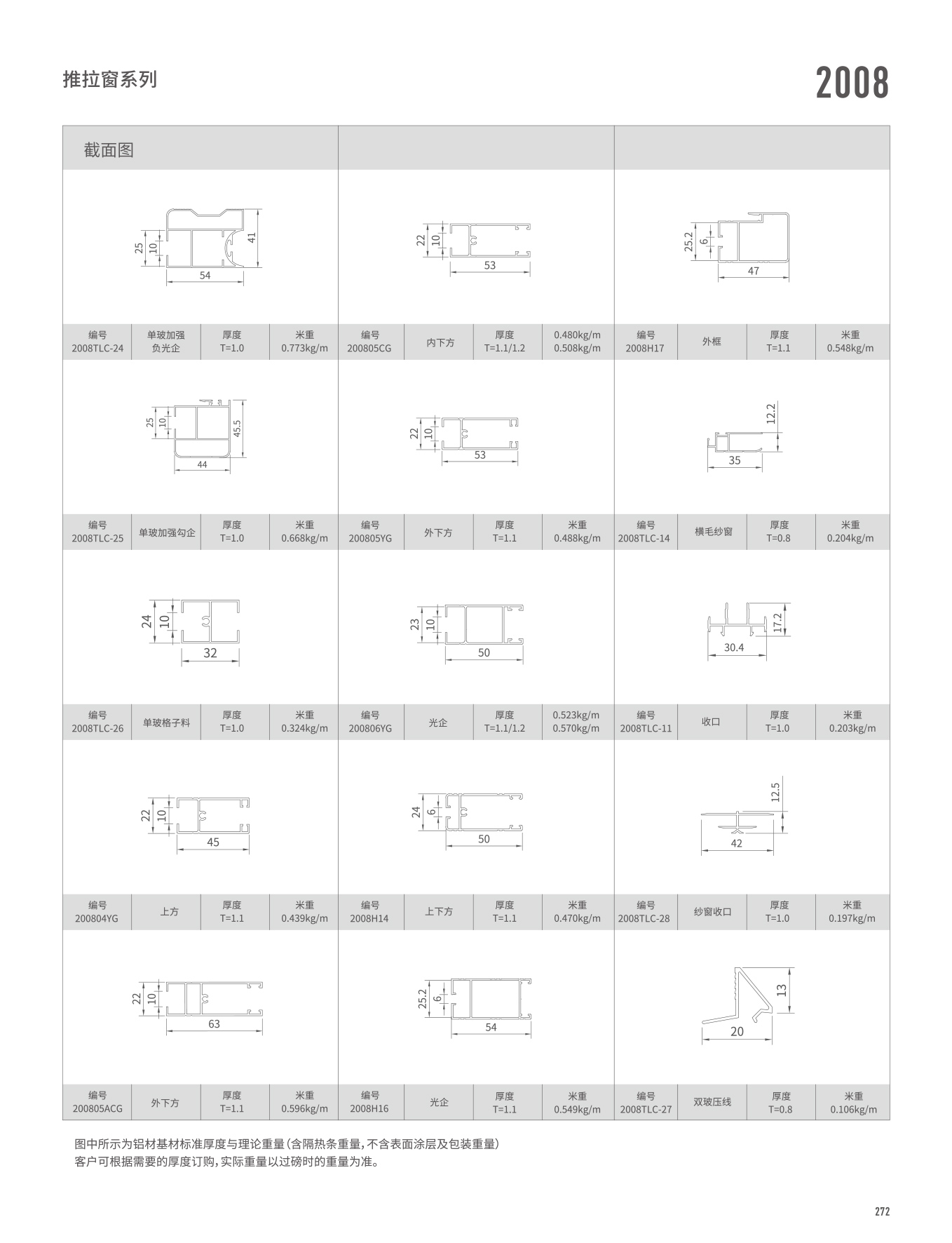 首页- 南宫NG28集团娱乐官方网站