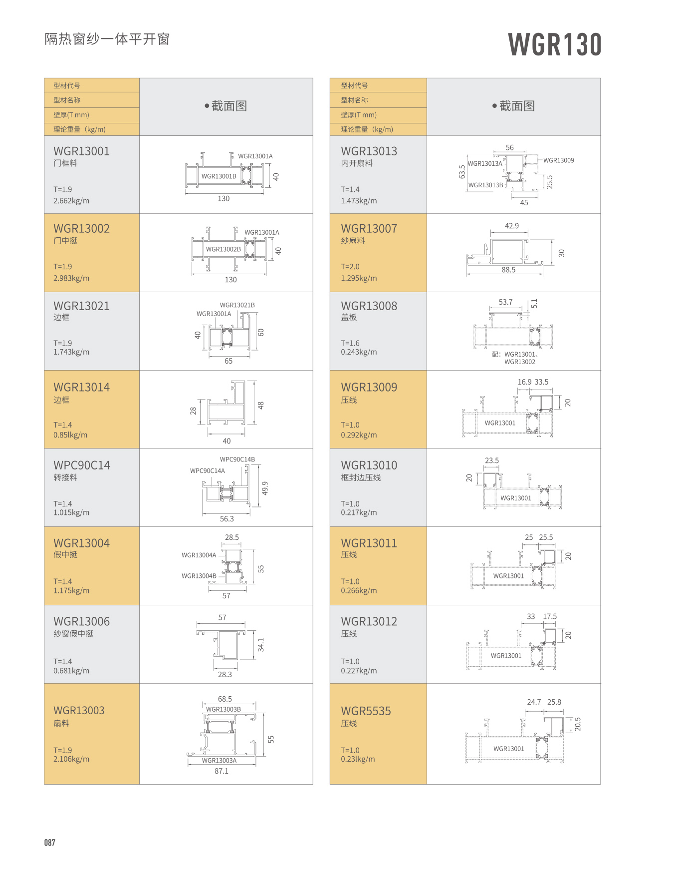 WGR130隔热窗纱一体平开窗