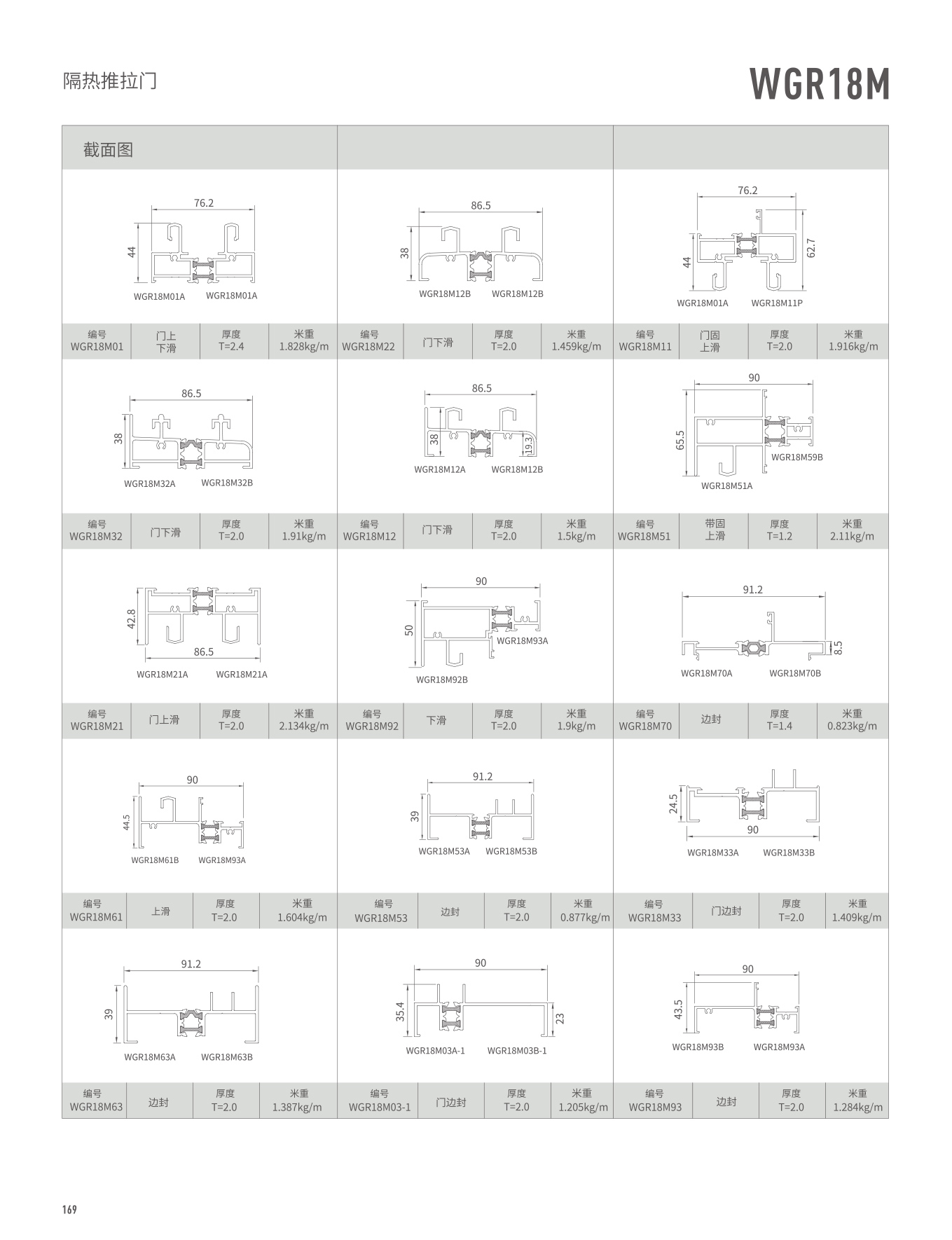 WGR18M�j�����Ԫ��B��