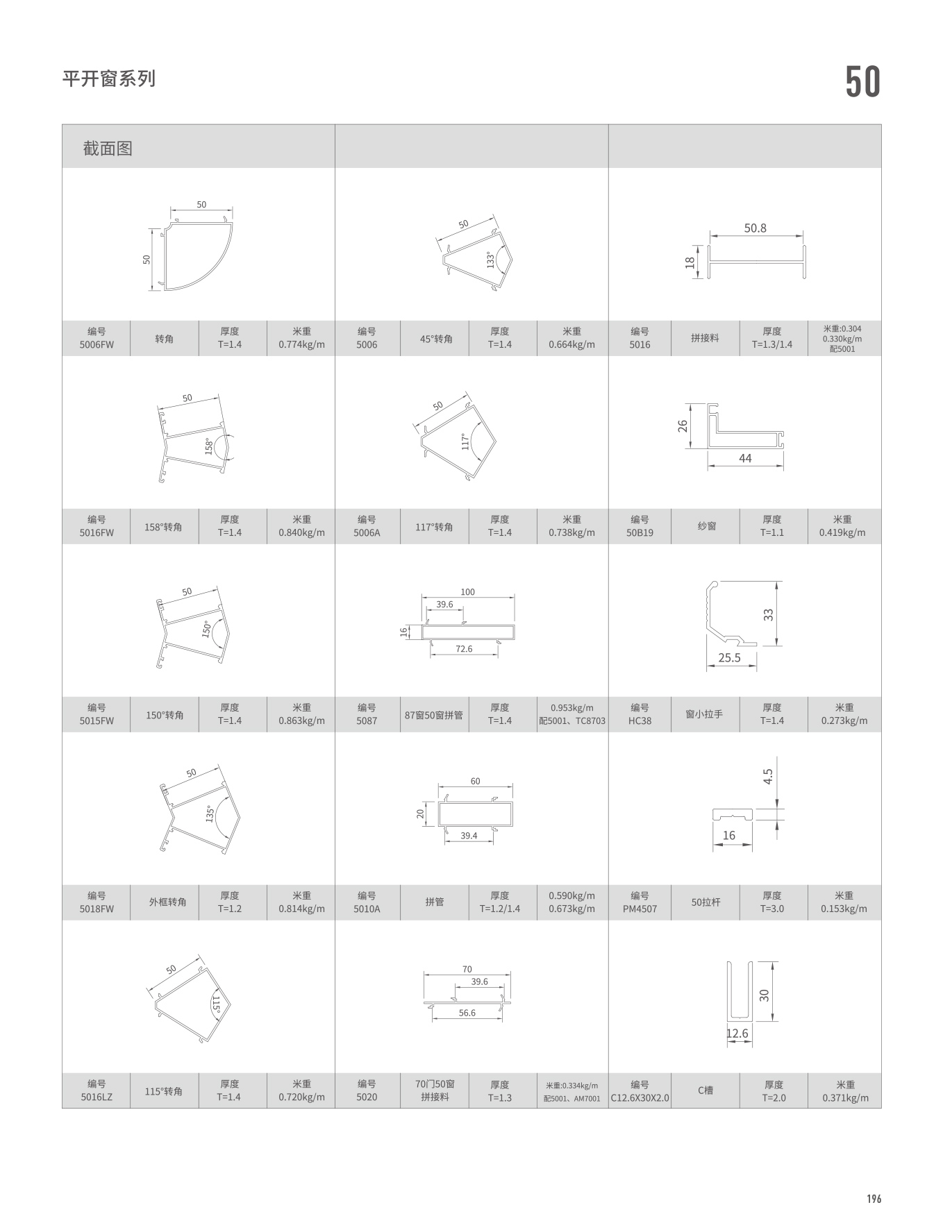 50�t�C���}��