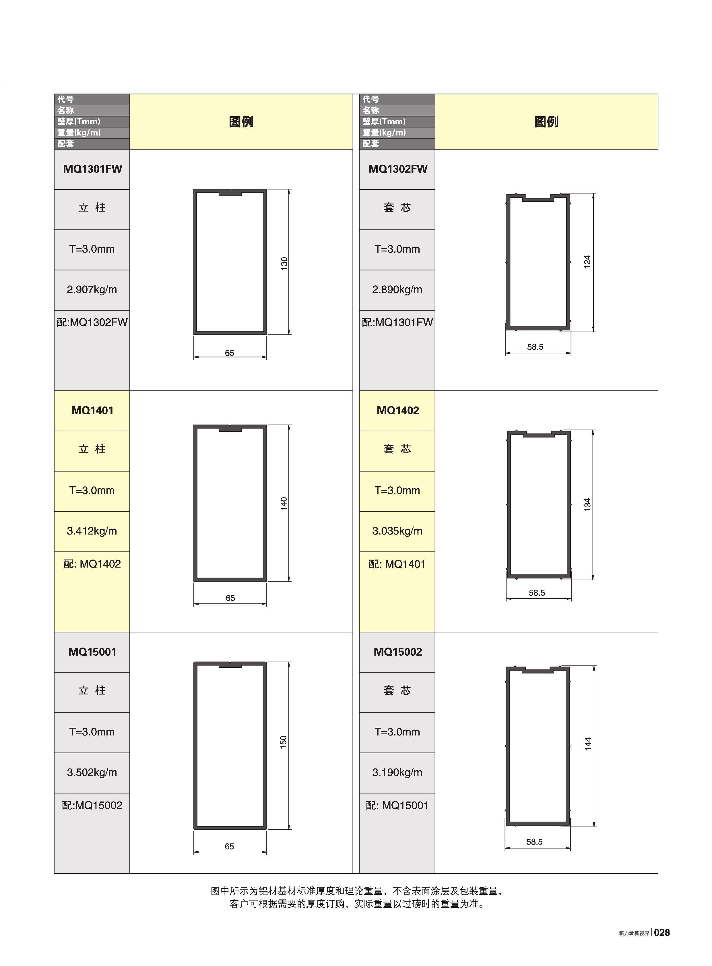 首页- 南宫NG28集团娱乐官方网站