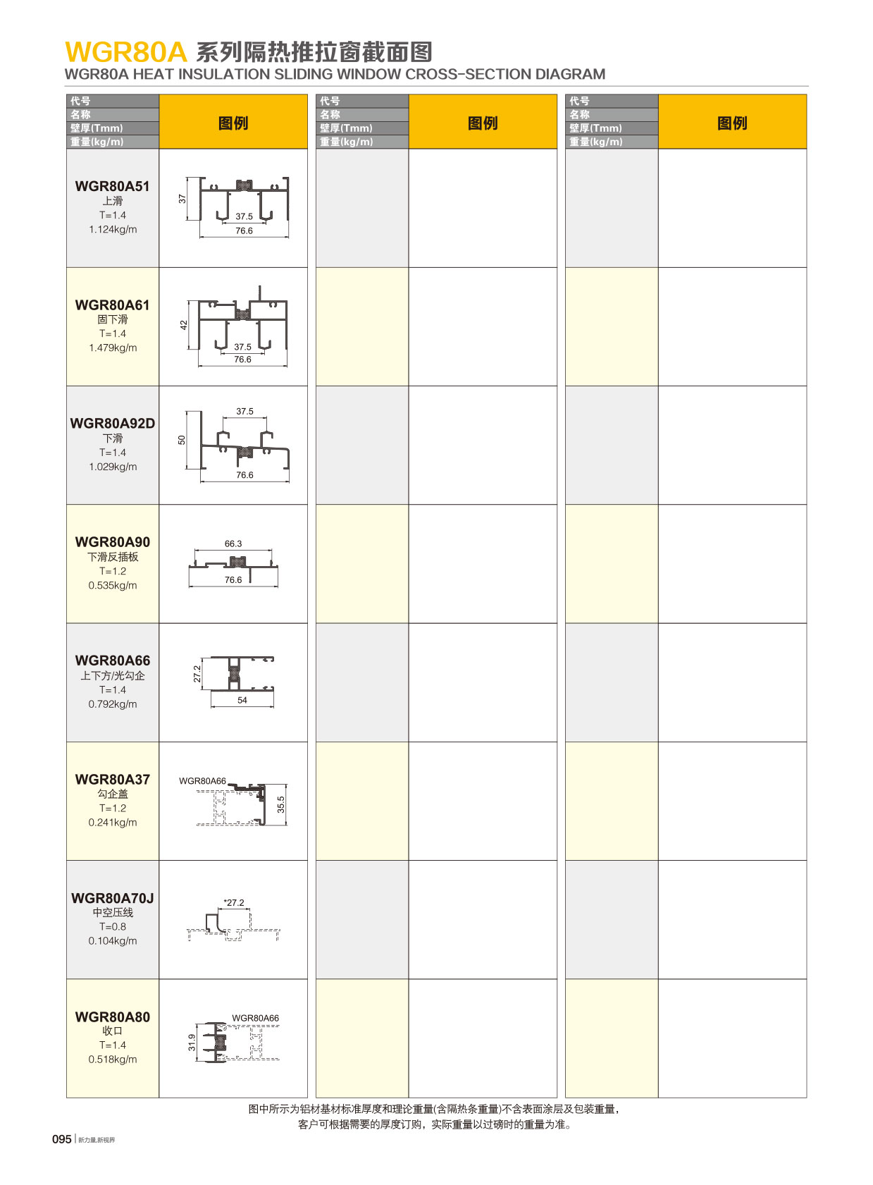 WGR80A隔热节能推拉系列