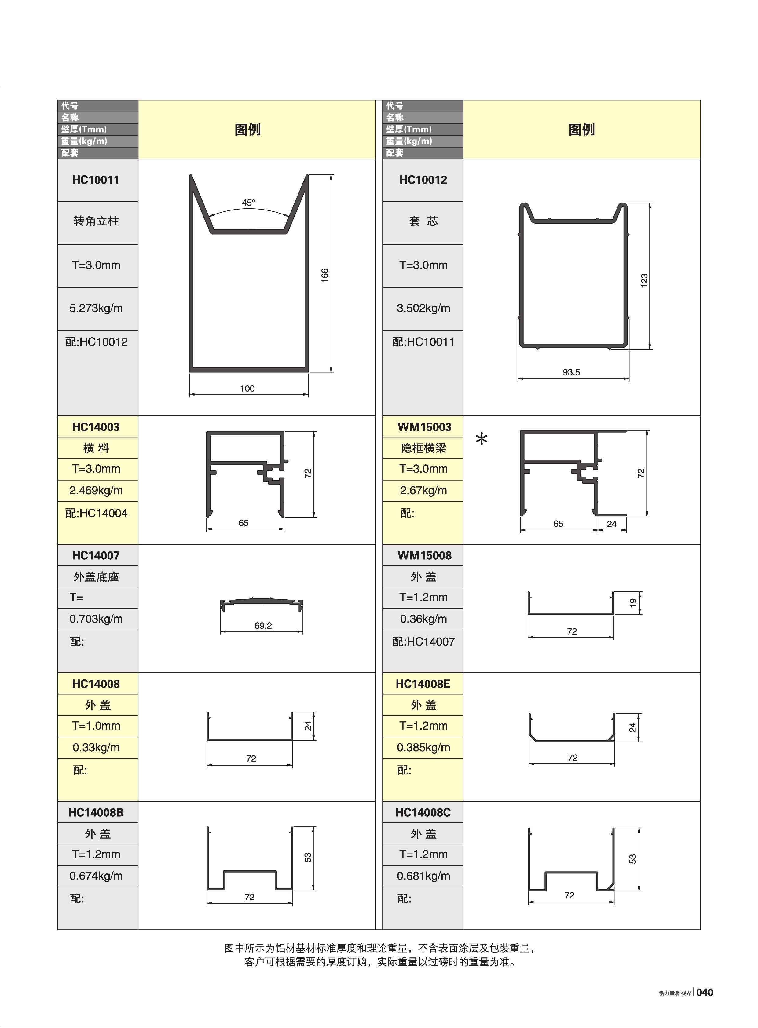 首页- 南宫NG28集团娱乐官方网站