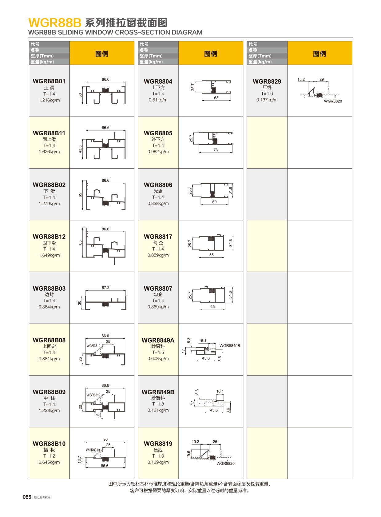 WGR88隔热节能推拉系列