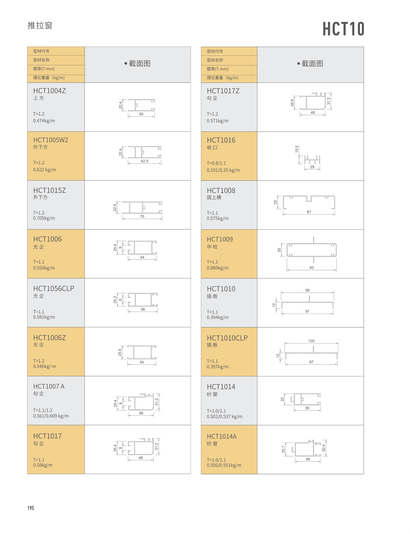 首页- 南宫NG28集团娱乐官方网站