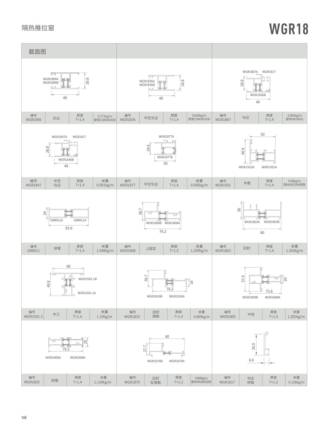 WGR18M�j�����Ԫ��B��