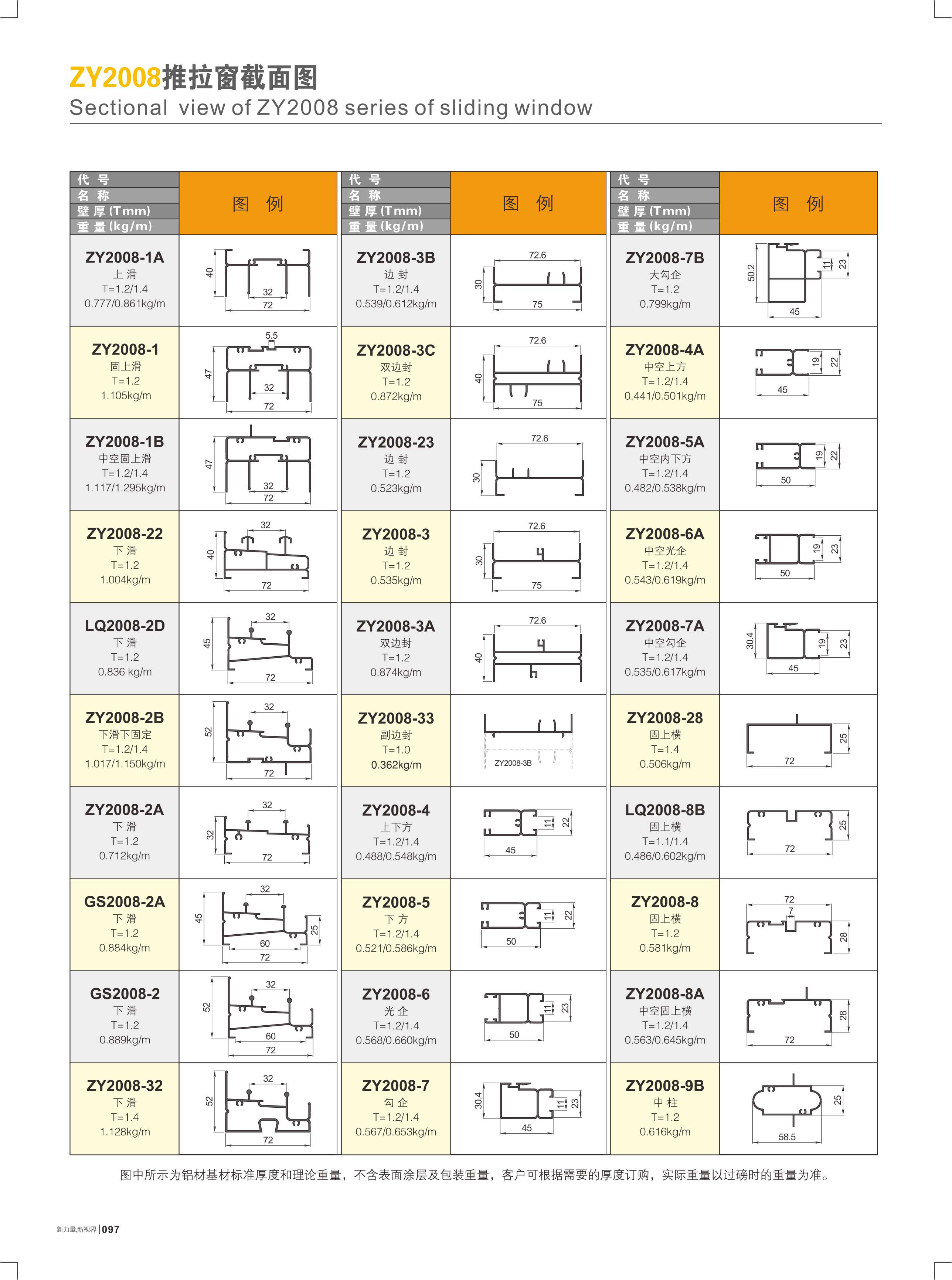 ZY2008推拉窗截面图