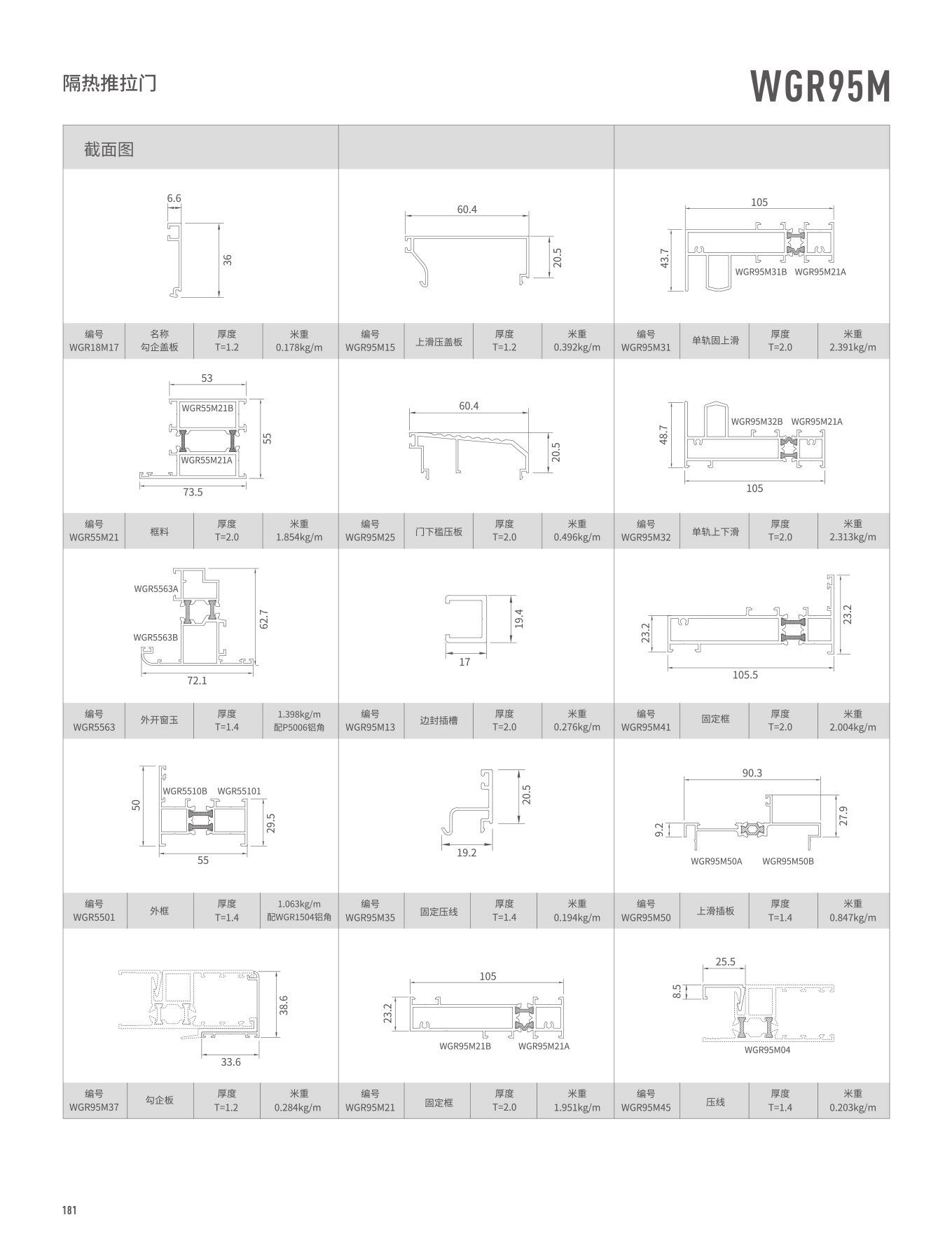 WGR95M�j�����Ԫ�