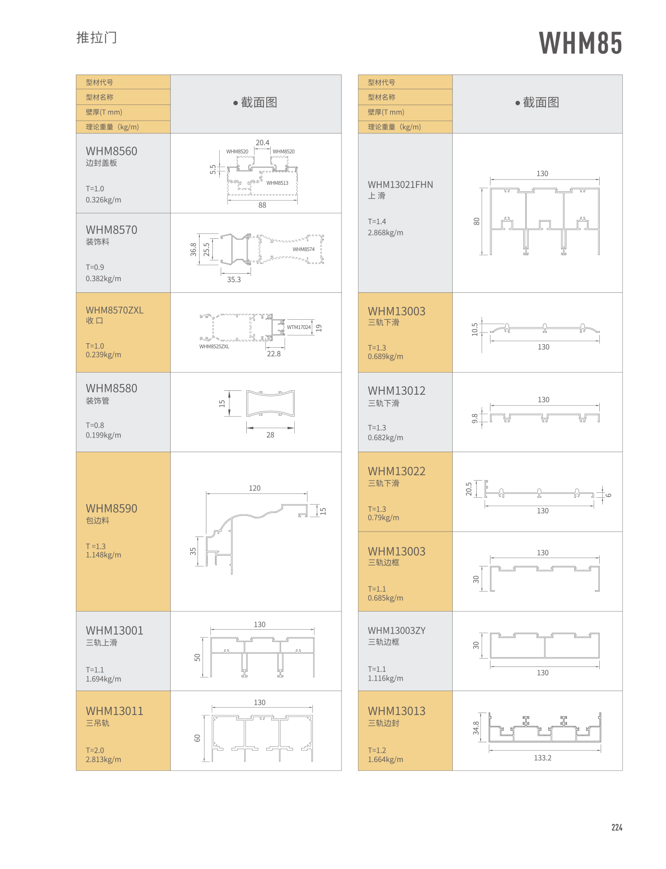 首页- 南宫NG28集团娱乐官方网站