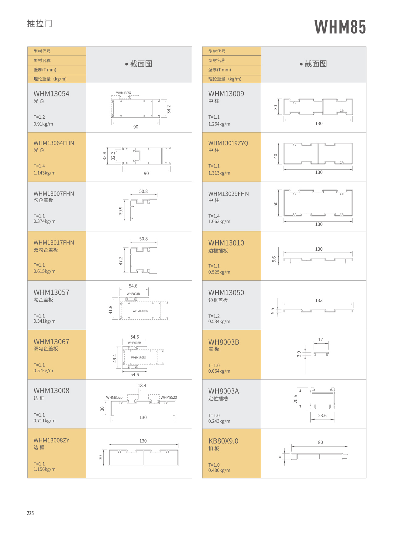 首页- 南宫NG28集团娱乐官方网站