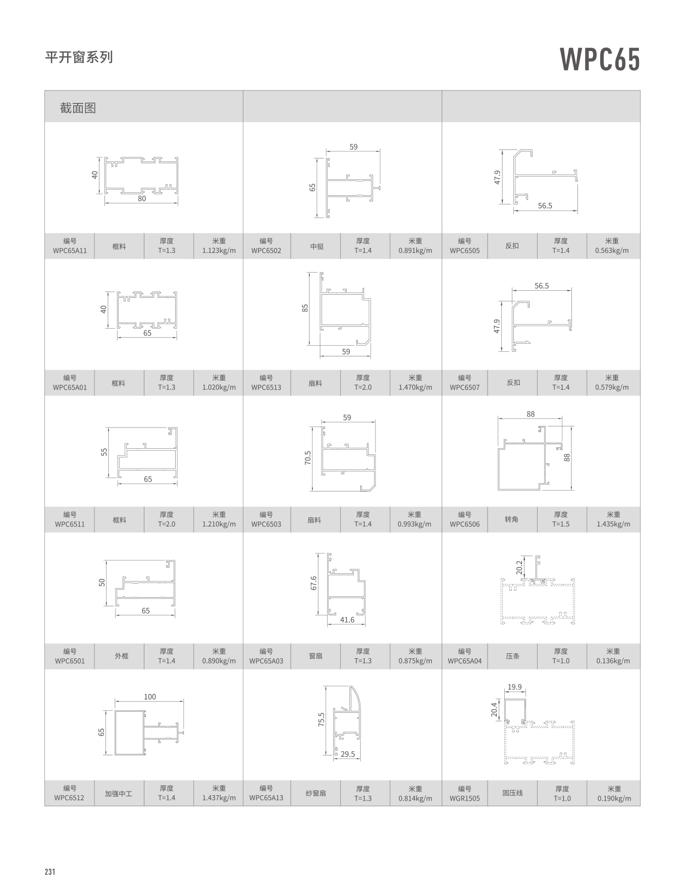 WPC65�t�C���}��