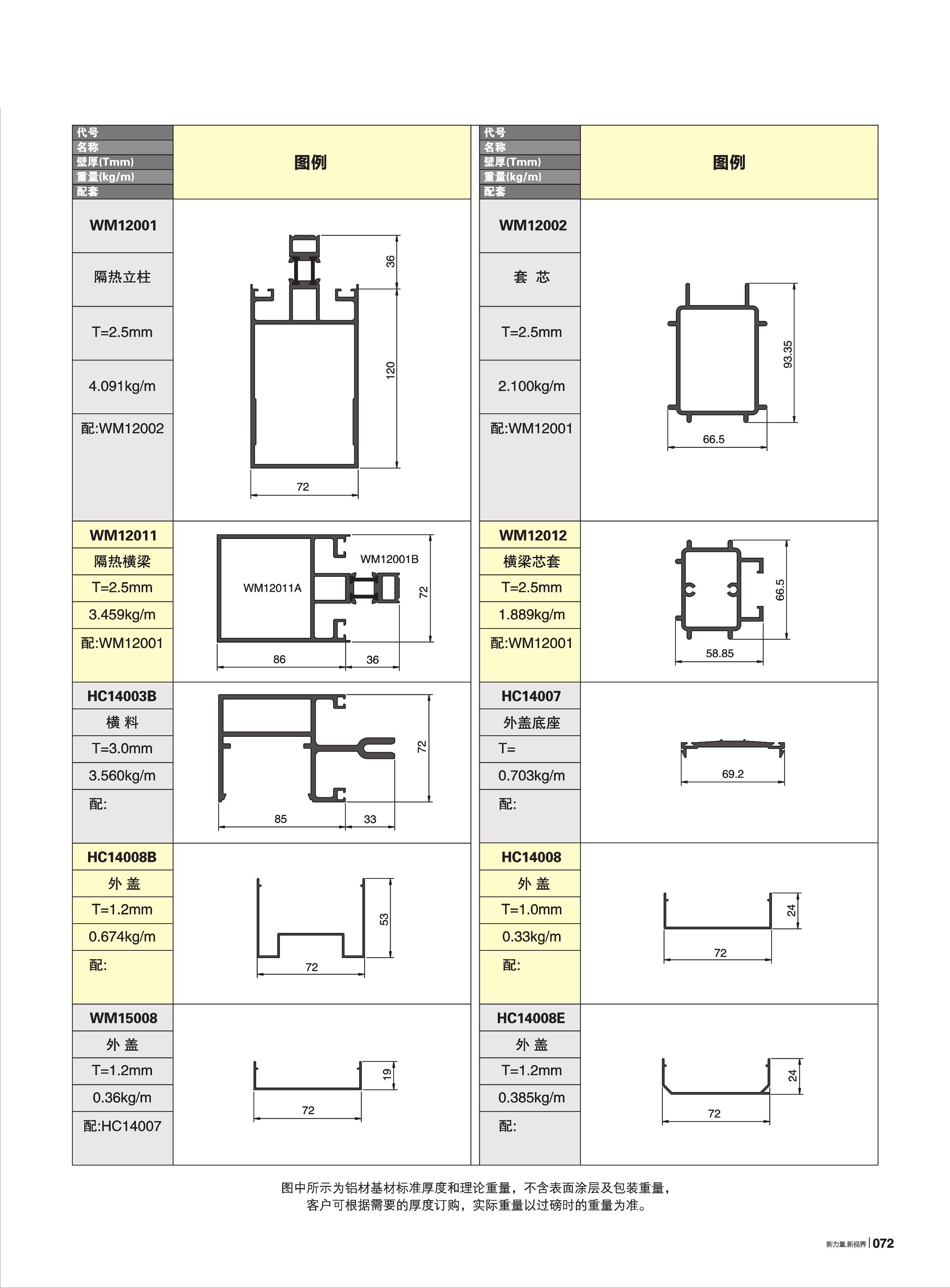 首页- 南宫NG28集团娱乐官方网站
