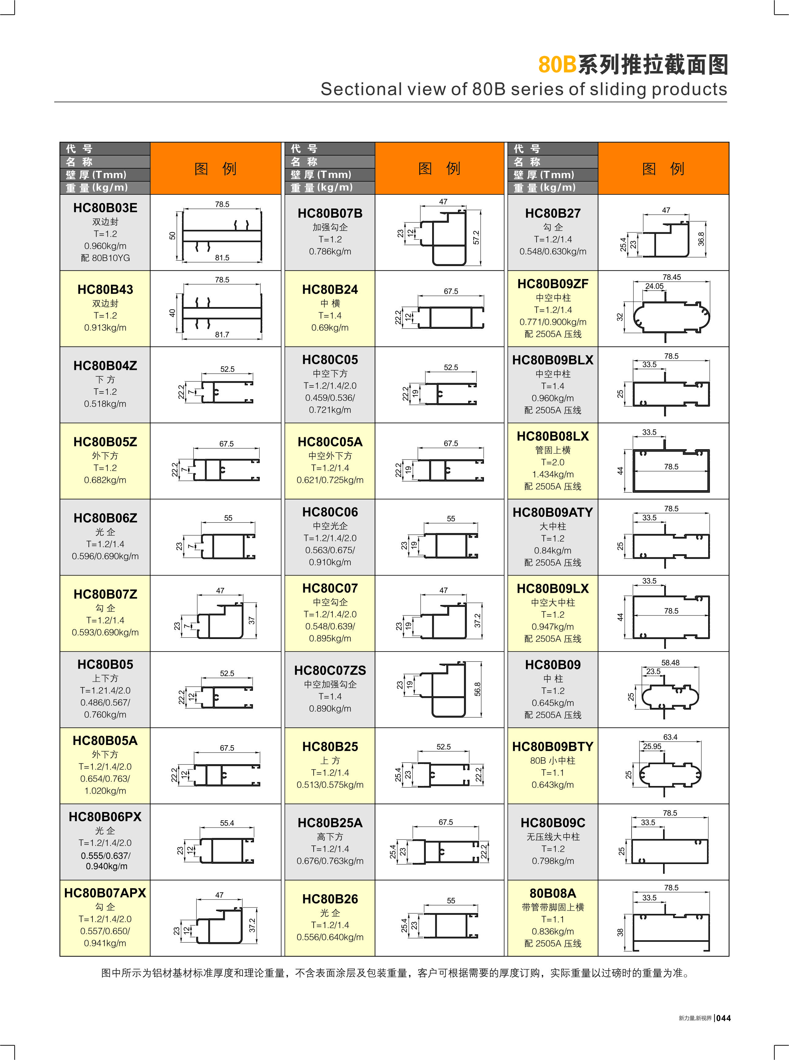 80B系列推拉截面图