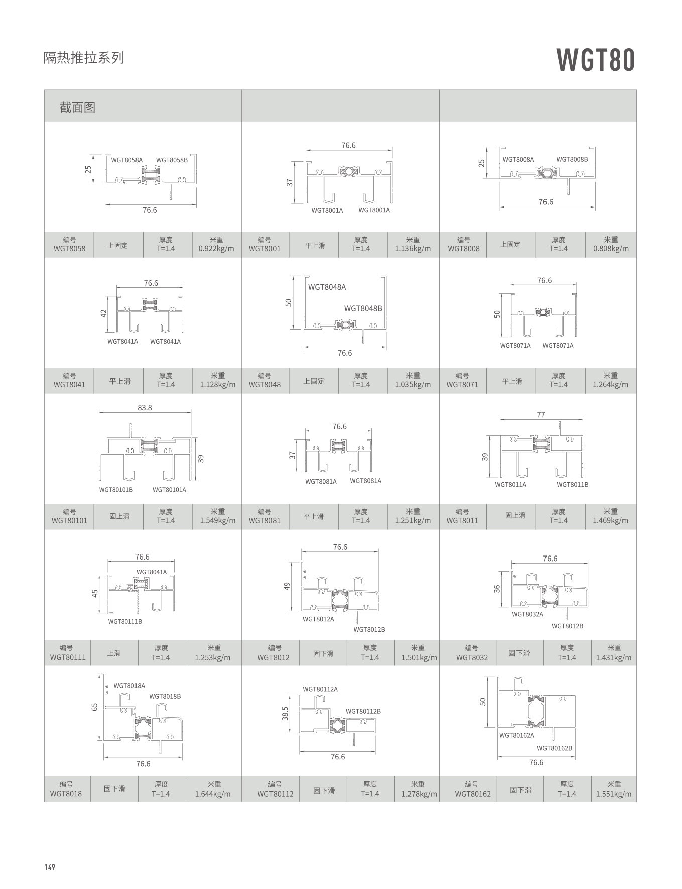 WGT80�j�����Ԫ��B��