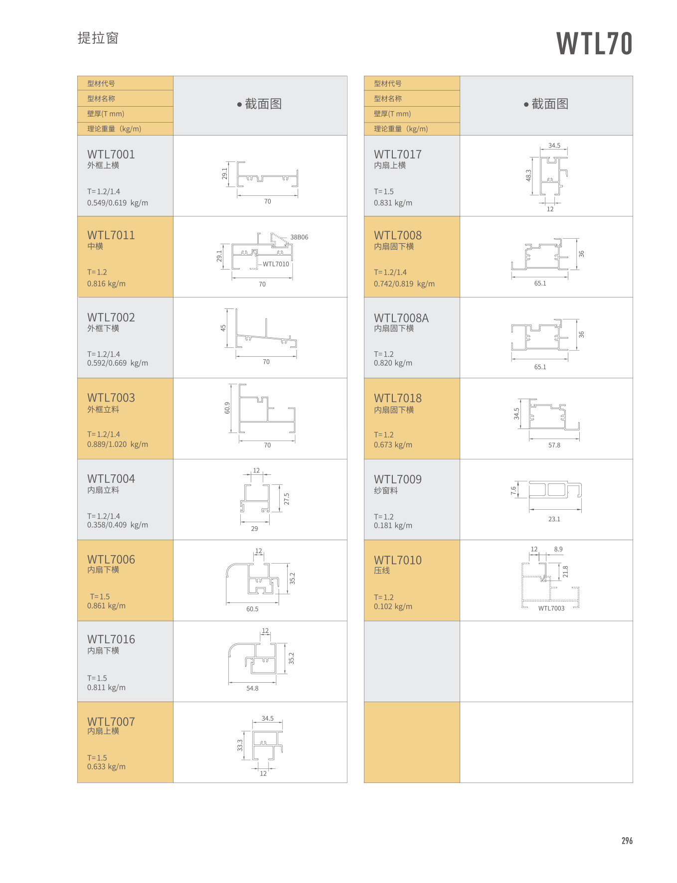 首页- 南宫NG28集团娱乐官方网站