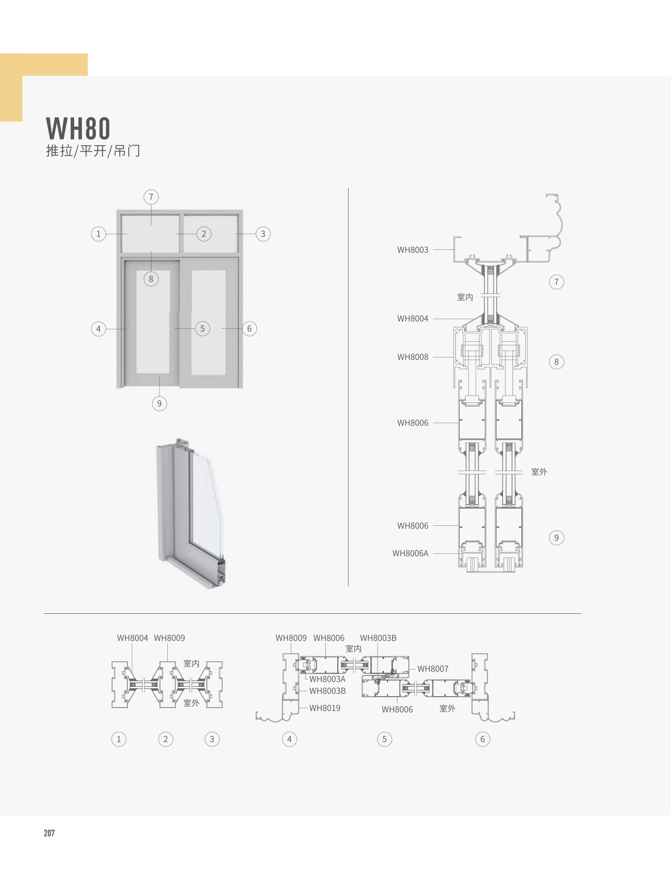 WH80推拉/平开/吊门