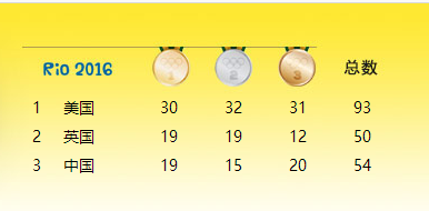 ��ҳ- �Ϲ�NG28�������ֹٷ���վ