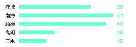 ��ҳ- �Ϲ�NG28�������ֹٷ���վ