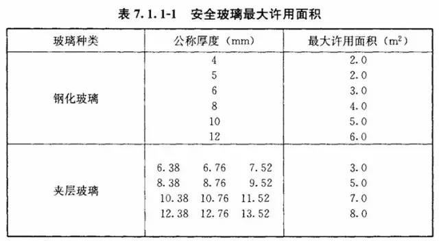 ��ҳ- �Ϲ�NG28�������ֹٷ���վ