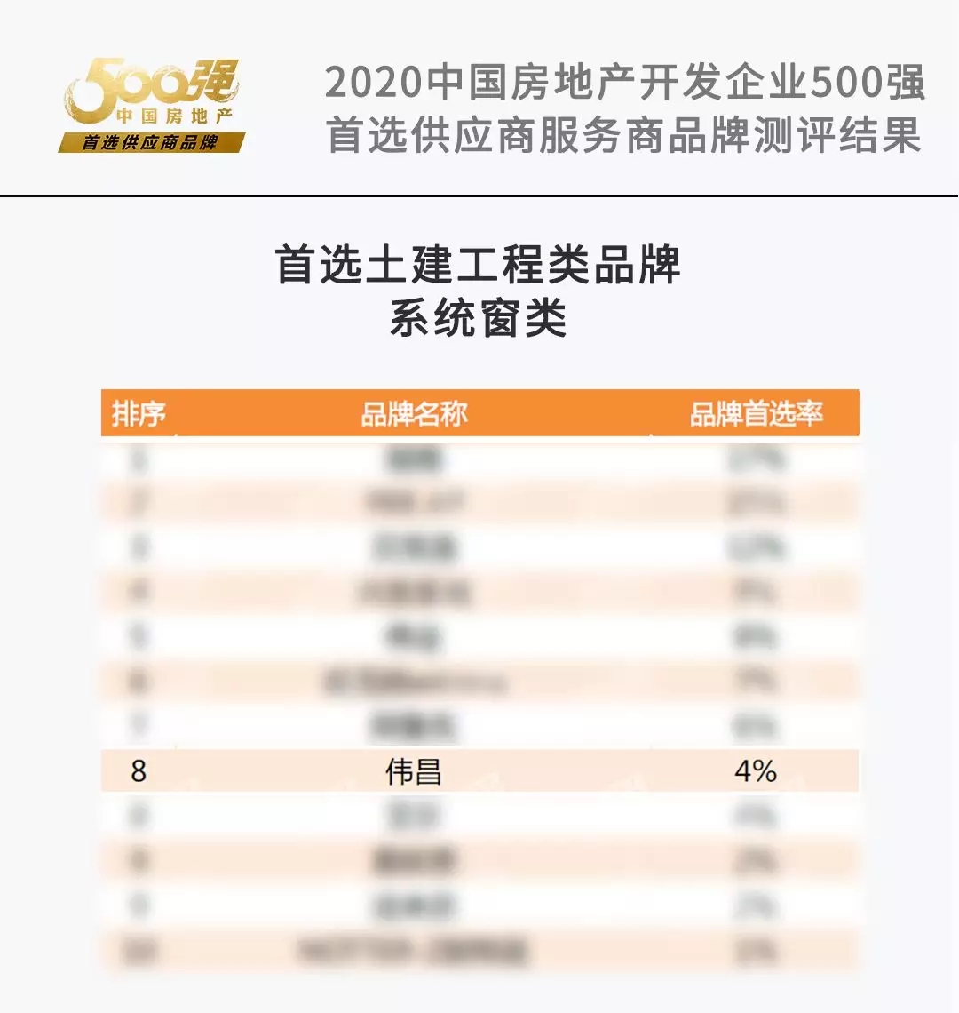 ��ҳ- �Ϲ�NG28�������ֹٷ���վ