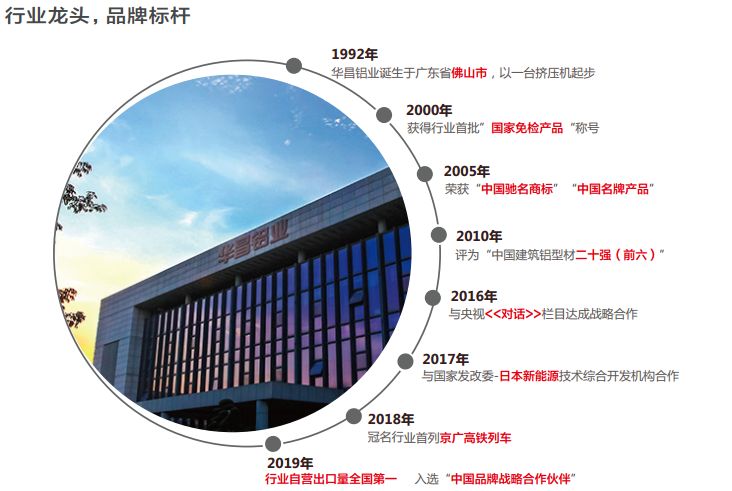 ��ҳ- �Ϲ�NG28�������ֹٷ���վ