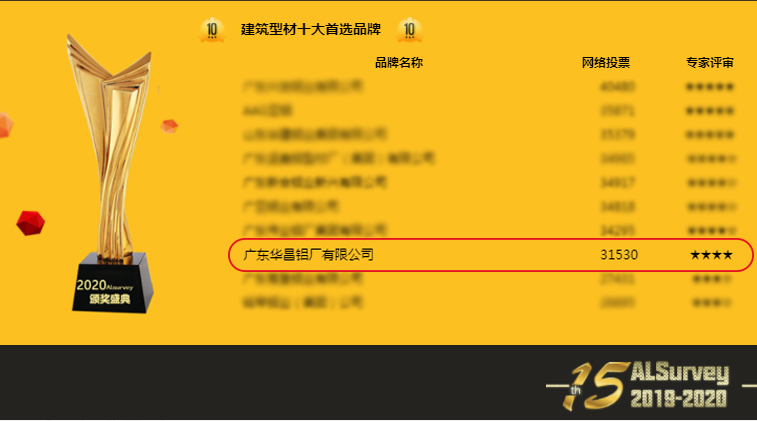 首页- 南宫NG28集团娱乐官方网站