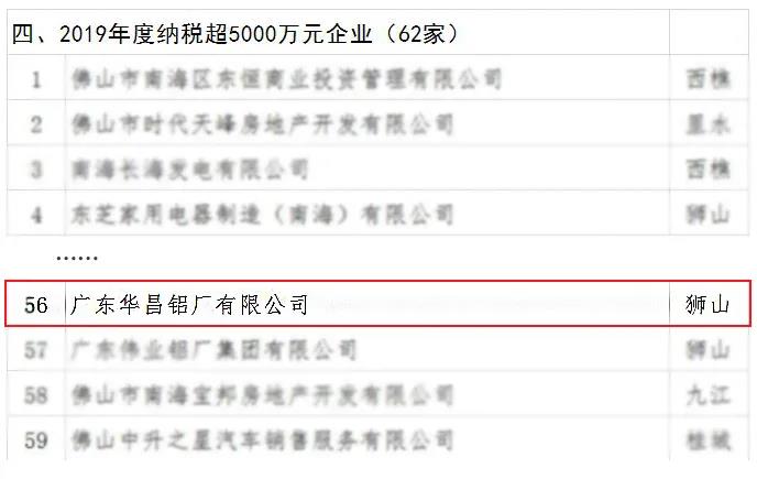 首页- 南宫NG28集团娱乐官方网站