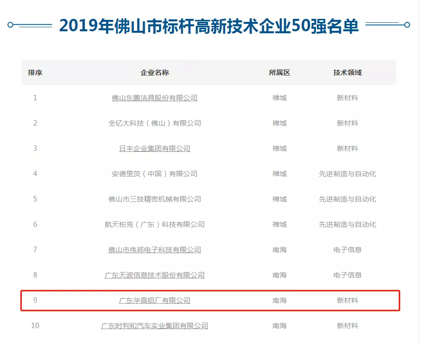 首页- 南宫NG28集团娱乐官方网站